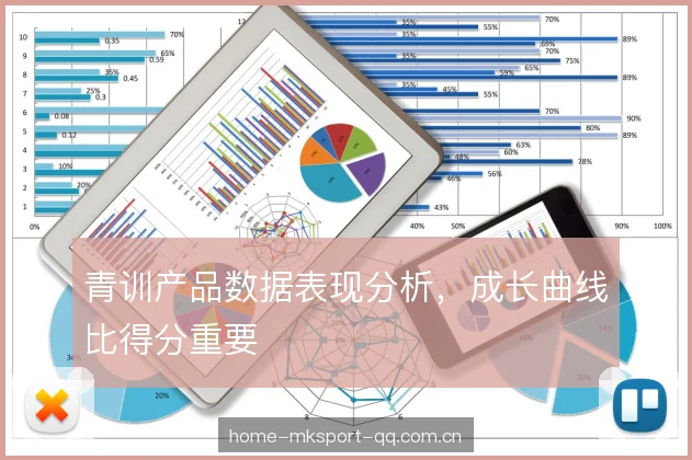 青训产品数据表现分析，成长曲线比得分重要